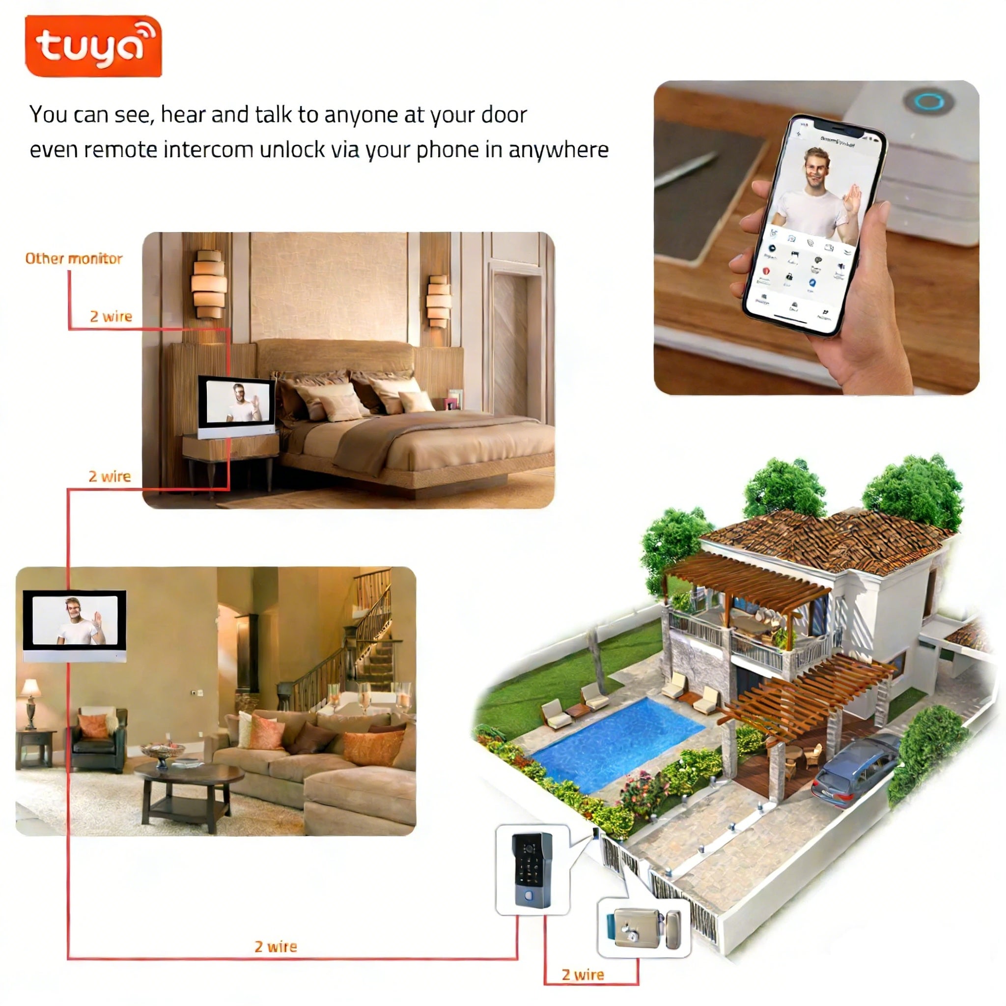 LOLLANDA Visiophone intelligent Tuya Wifi 1080P, 2 fils, interphone vidéo pour maison intelligente, moniteur tactile 7 pouces, sécurité(mot de passe) - 6