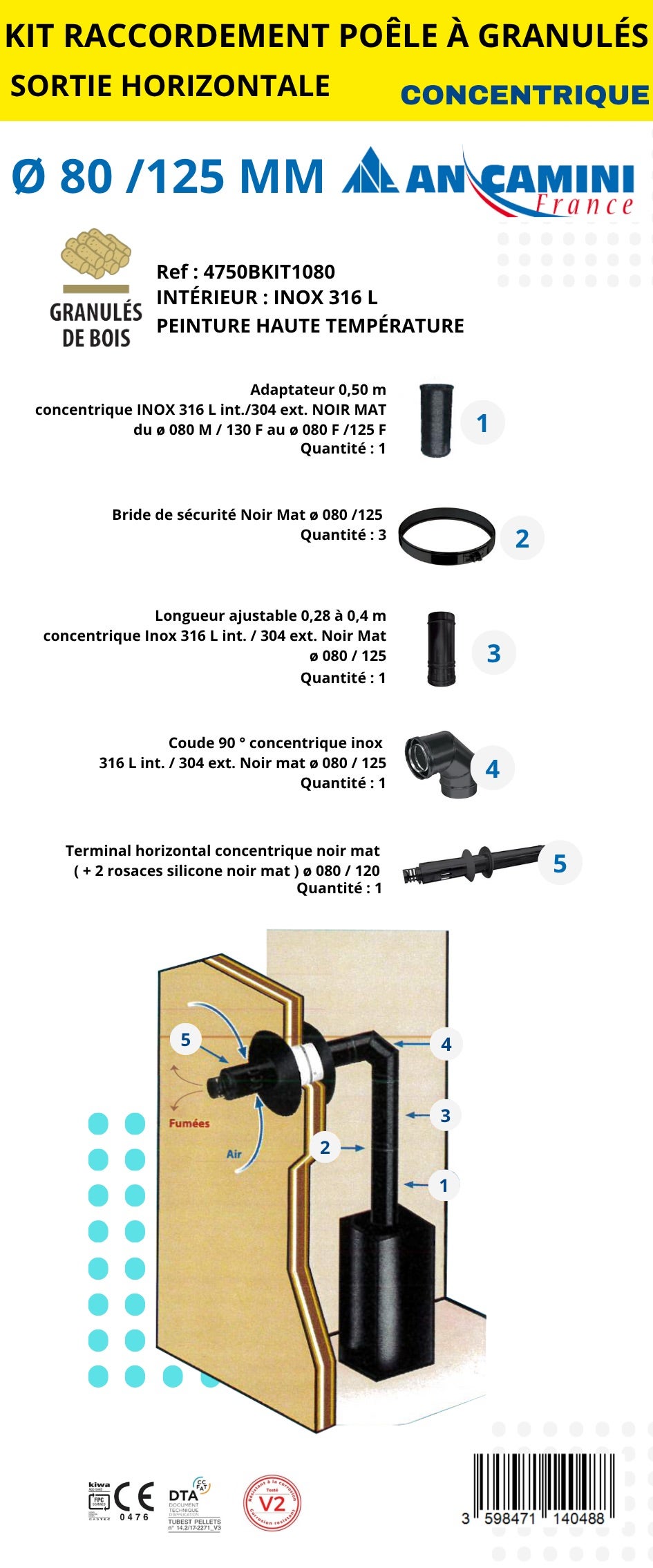Kit raccordement concentrique sortie horizontale pour poêle à granulés — free download