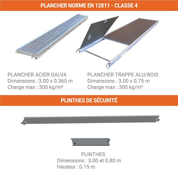 Echafaudage de maçon 42m² - Structure + Planchers + Plinthes + Garde-corps - DCM42-SPP - 5