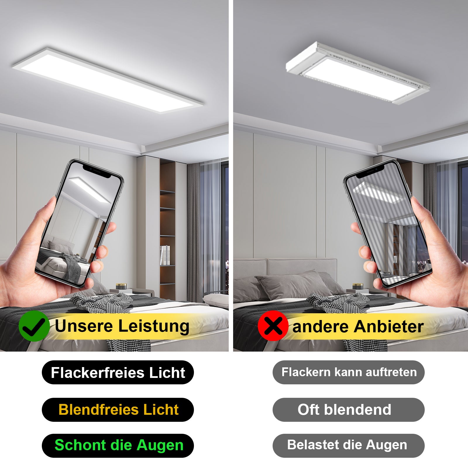 LOVHAUS Set da 2 Pannelli LED 58x20CM 24W 2400LM 100LM/W Luce Pannello LED 6500K Bianca Senza Sfarfallio per Ufficio, Cucina, Soggiorno, Bagno - 7
