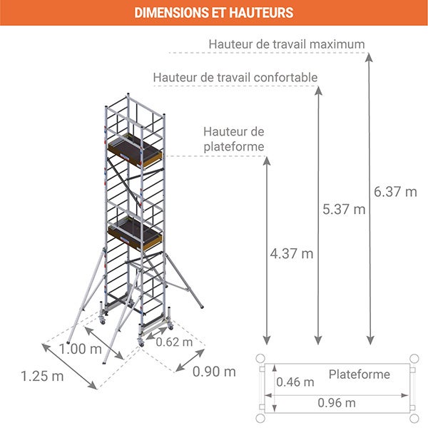 Echafaudage roulant alu - Hauteur de travail maximale de 6.37m. - ME400-PE - 2