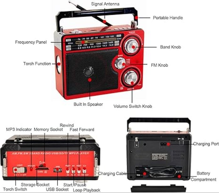 Radio portable à ondes courtes complète, AM FM SW LW World Band DSP, bonne réception, longue antenne télescopique pour usage intérieur/extérieur - 5