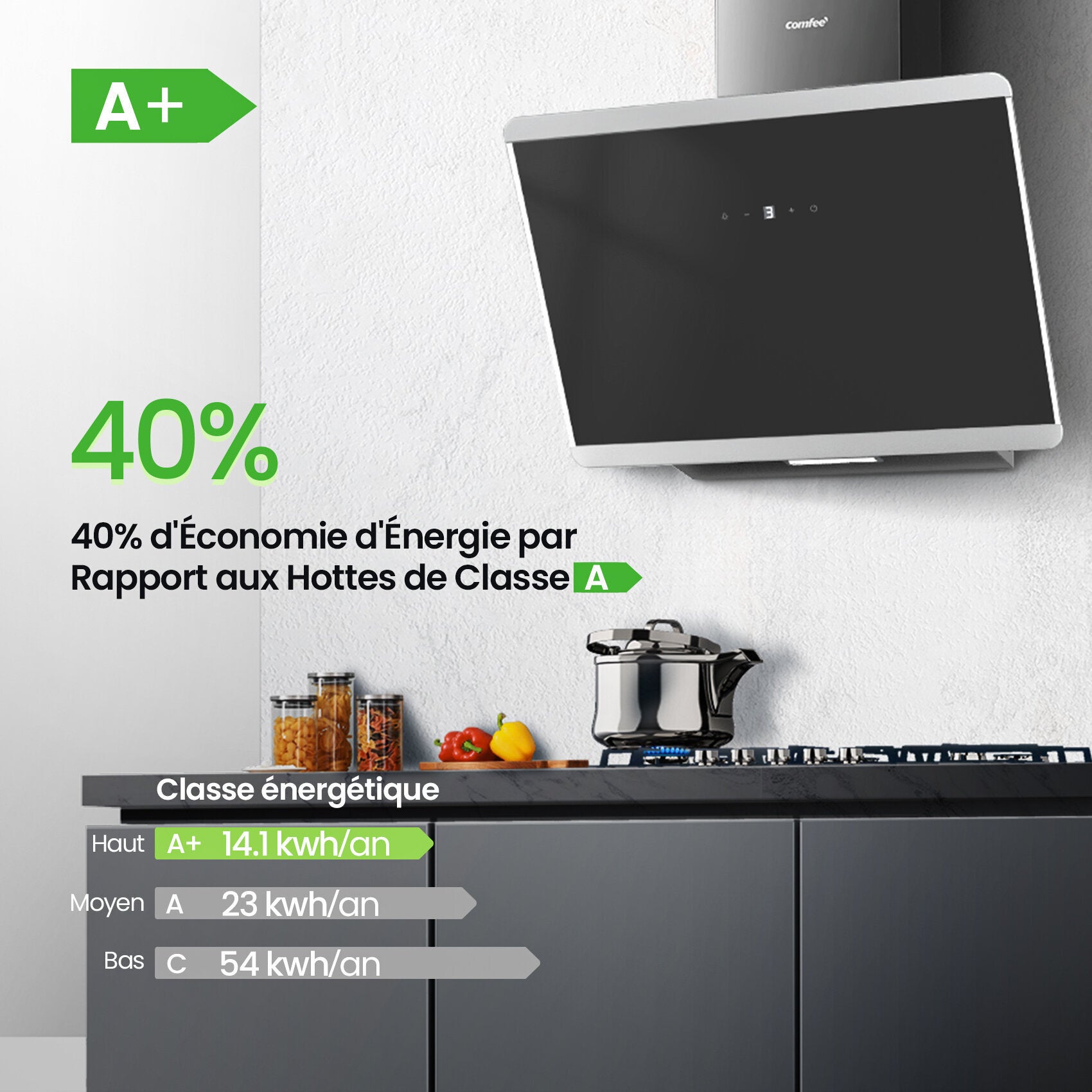 COMFEE Hotte Aspirante Inclinée 60cm 420m³/h Classe A+, Commandes Sensitives, BLDC Moteur, 3 Vitesses, 2 Filtres à Charbon, Verre Noir - 2
