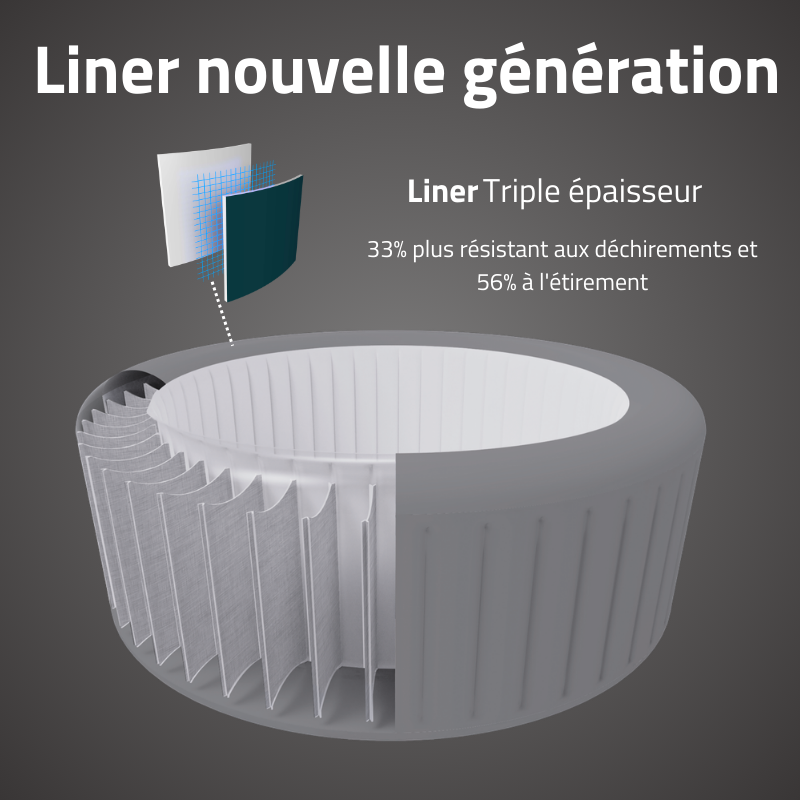 Bestway Spa gonflable carré Lay-Z-Spa Ibiza AirJet EnergySense 4-6 personnes - 5