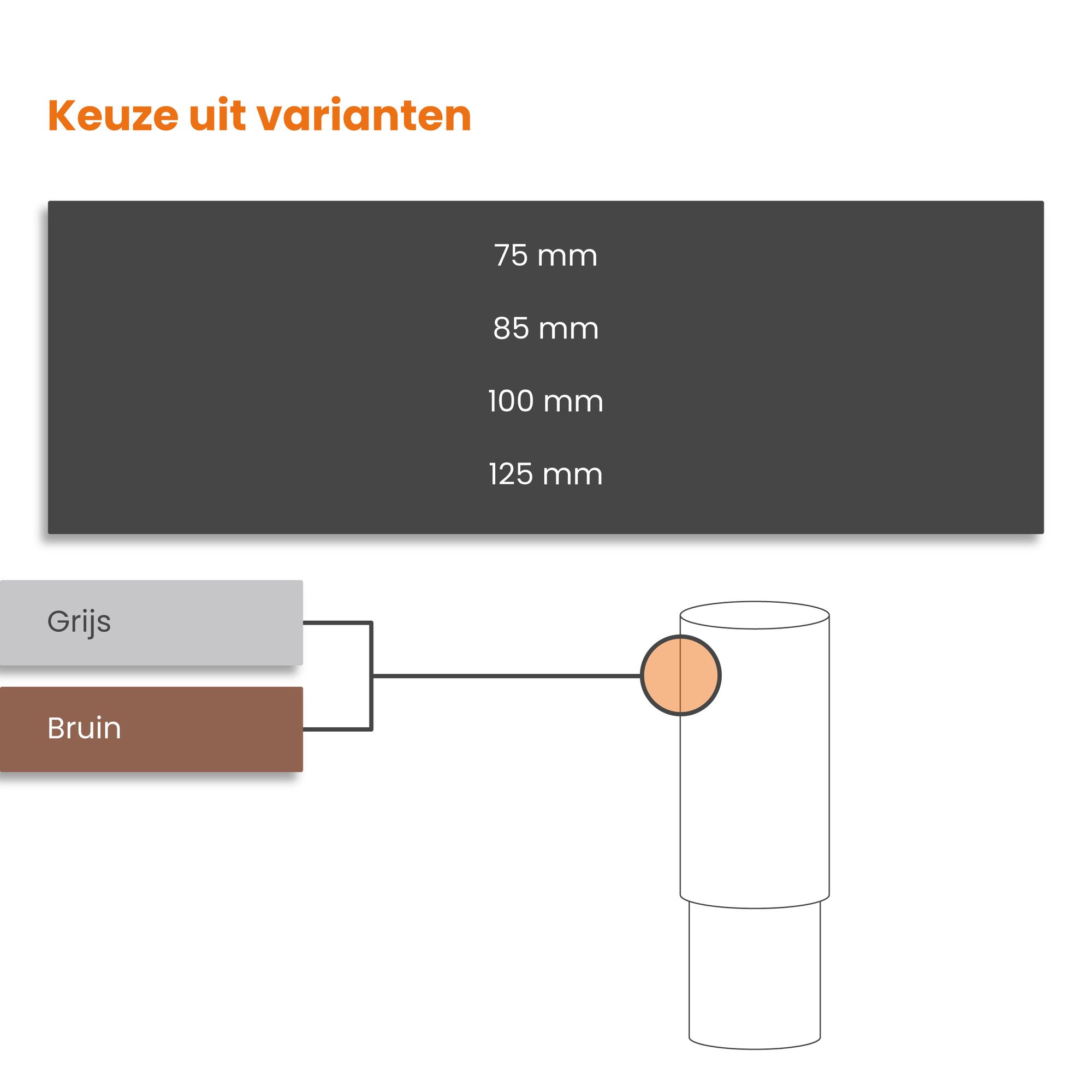 Extensão para tubo de queda, PVC-U DN100 / 100mm, cinza, acessório para calha, Fabricado na Alemanha, INEFA - 9
