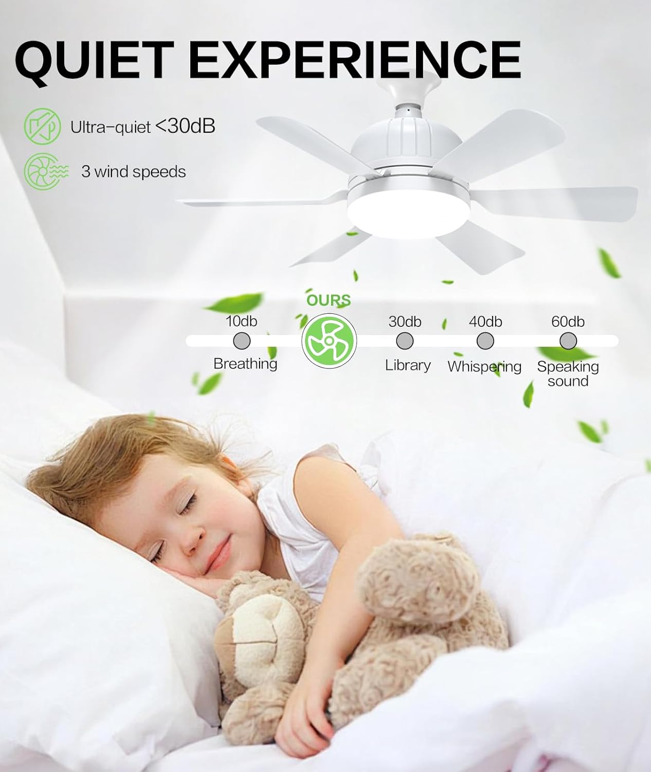 Wentylator wielofunkcyjny z regulacyjnym światłem trzytonowym do pokoju i salonu, łatwy w montażu, dostosowany do wielu scenariuszy