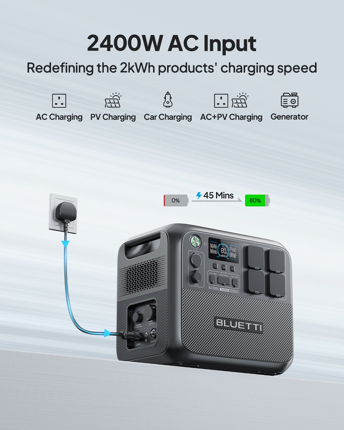 BLUETTI AC200L Station Électrique Portable, 2048Wh Batterie LiFePO4, Extensible à 8192Wh avec 4 Sorties CA de 2400W, Générateur Solaire pour Camping - 4