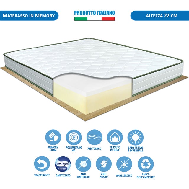Materasso memory foam Olanda matrimoniale 160x190 alto 22cm antiacaro e anatomico - Comprarredo