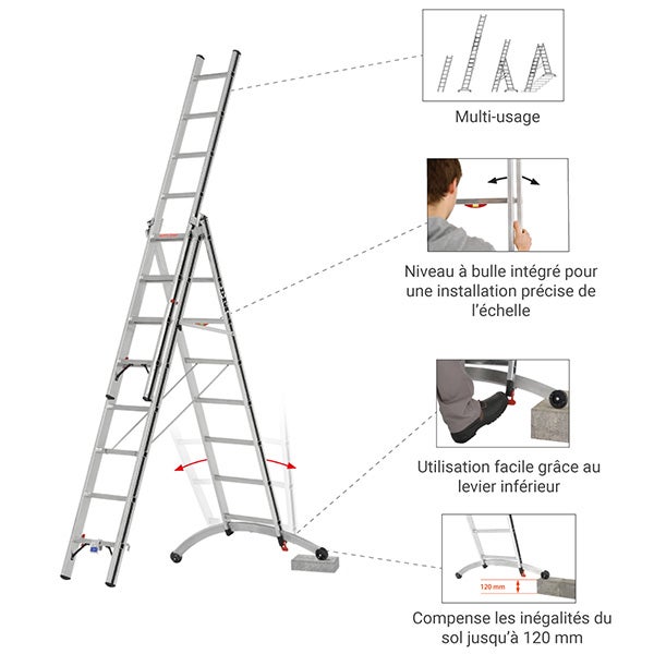 Echelle transformable 3x8 barreaux - Longueur déployée 5.21m - 7024724 - 3