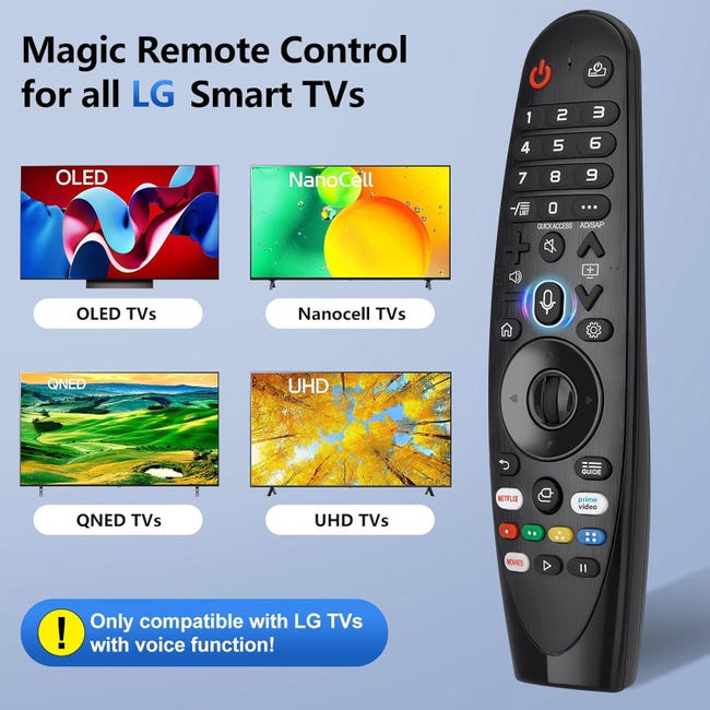 Uniwersalny pilot do telewizorów LG Smart TV AKB75855501 MR19BA MR20GA MR21GA MR22GA MR23GA ze wskaźnikiem i sterowaniem głosowym