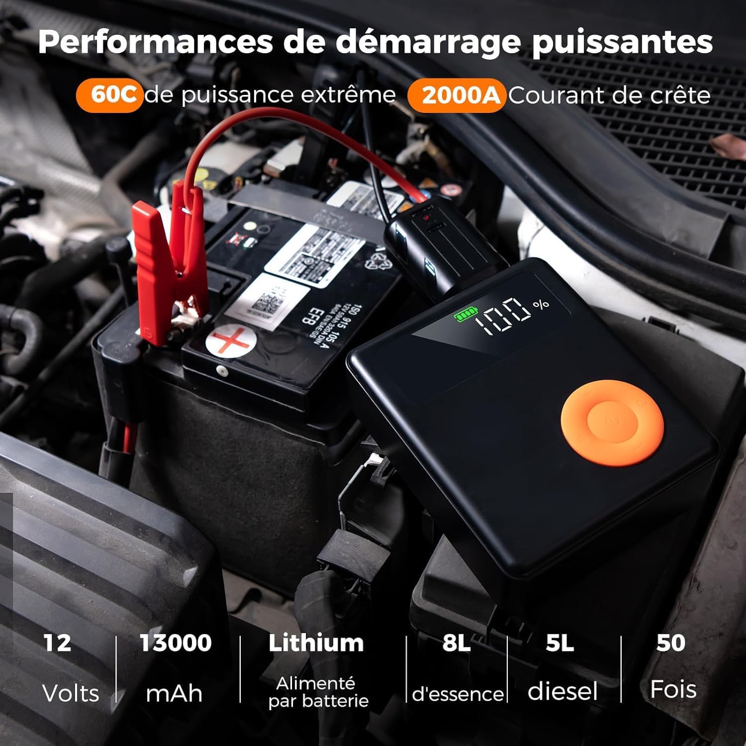 Avviatore Di Emergenza Per Auto Con Compressore D’Aria 7200A E Pompa 150 PSI – Batteria Portatile Con Luce LED, Gonfia Pneumatici E Palloni