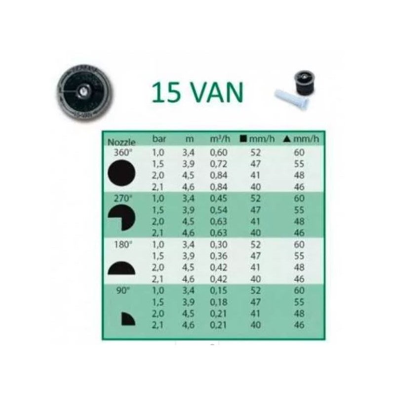 Arroseur Rain Bird Pack 10 DIFFUSEUR D'IRRIGATION 1804, Rain Bird 10 Buses 4,5 Mètres Tuyere Rain Bird