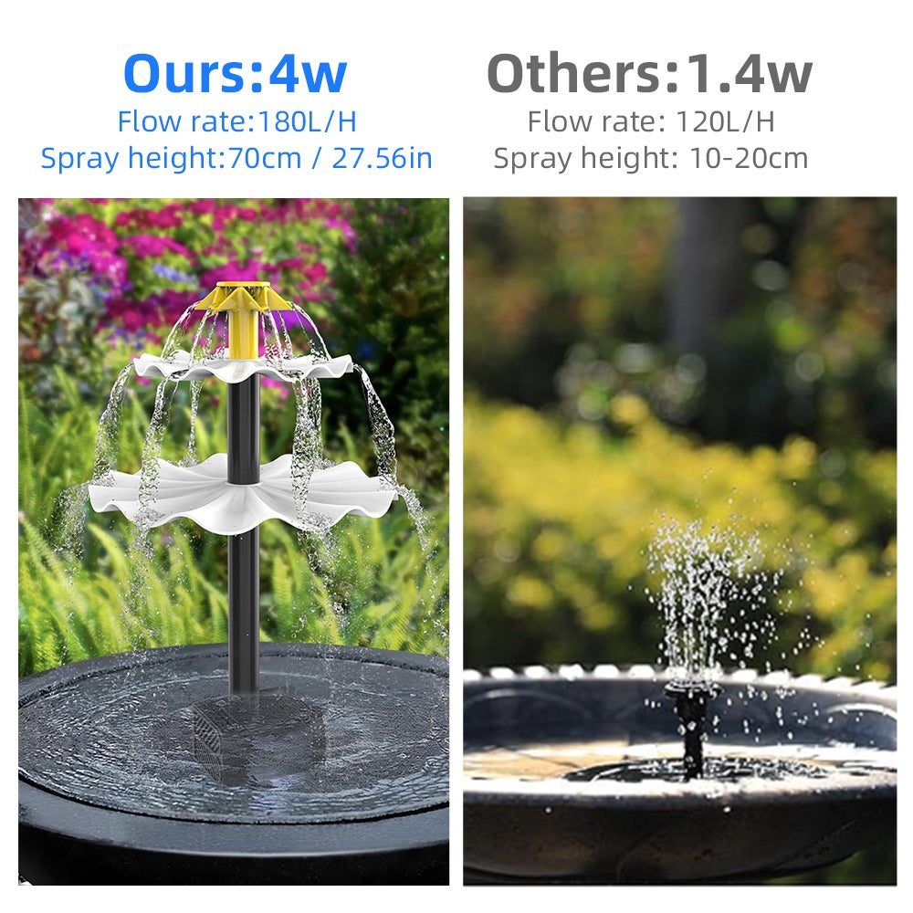 Pompe solaire 4W pour fontaine à eau avec 9 buses, idéale pour les bains d'oiseaux, les bassins de jardin, les piscines et les aquariums - 3