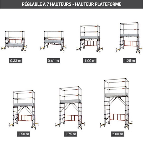 Echafaudage roulant aluminium anodise télescopique 7 hauteurs TELETOWER - DUARIB - 30100600 - 5