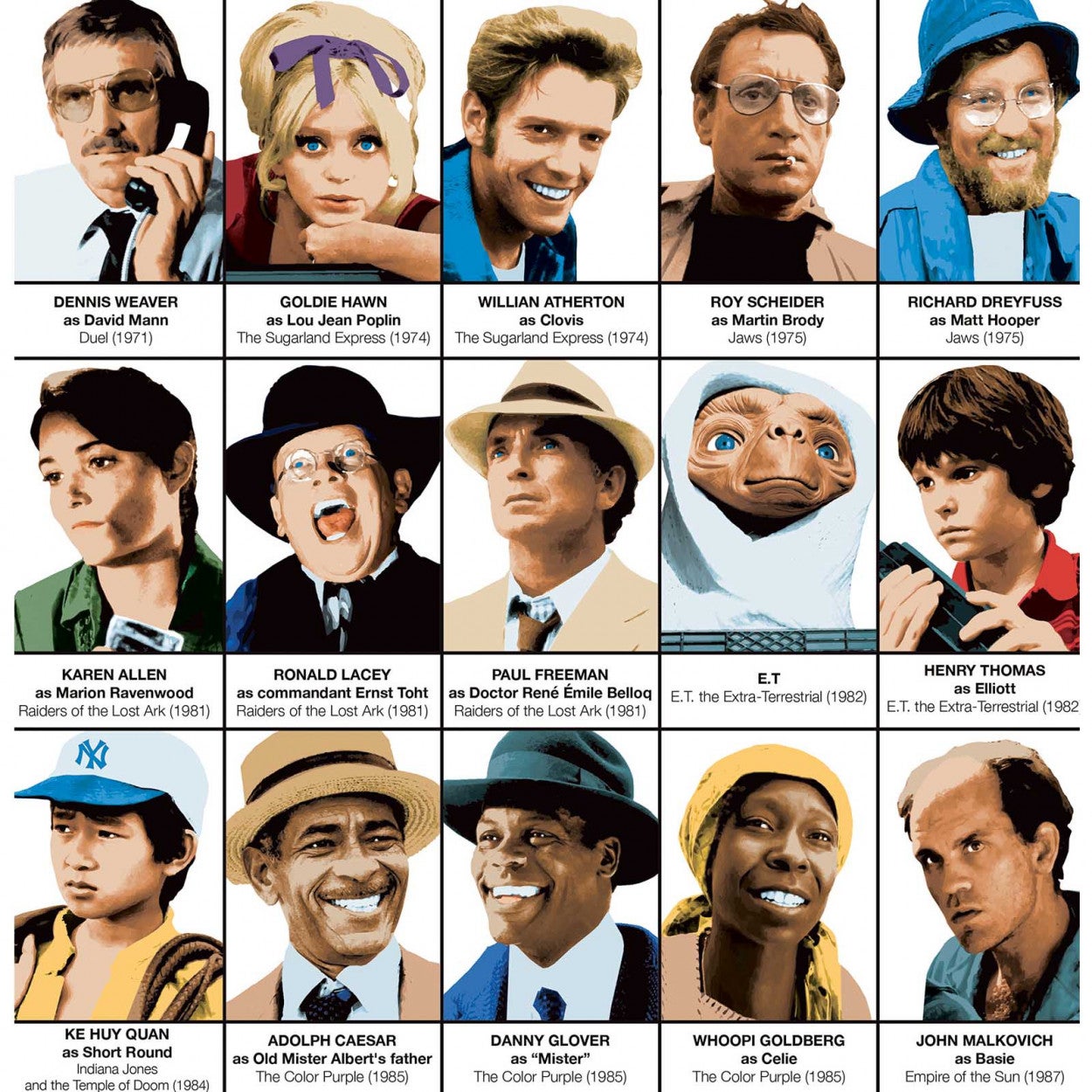 Affiche d’art 50 x 70 cm - Steven Spielberg characters - Olivier Bourdereau - 5