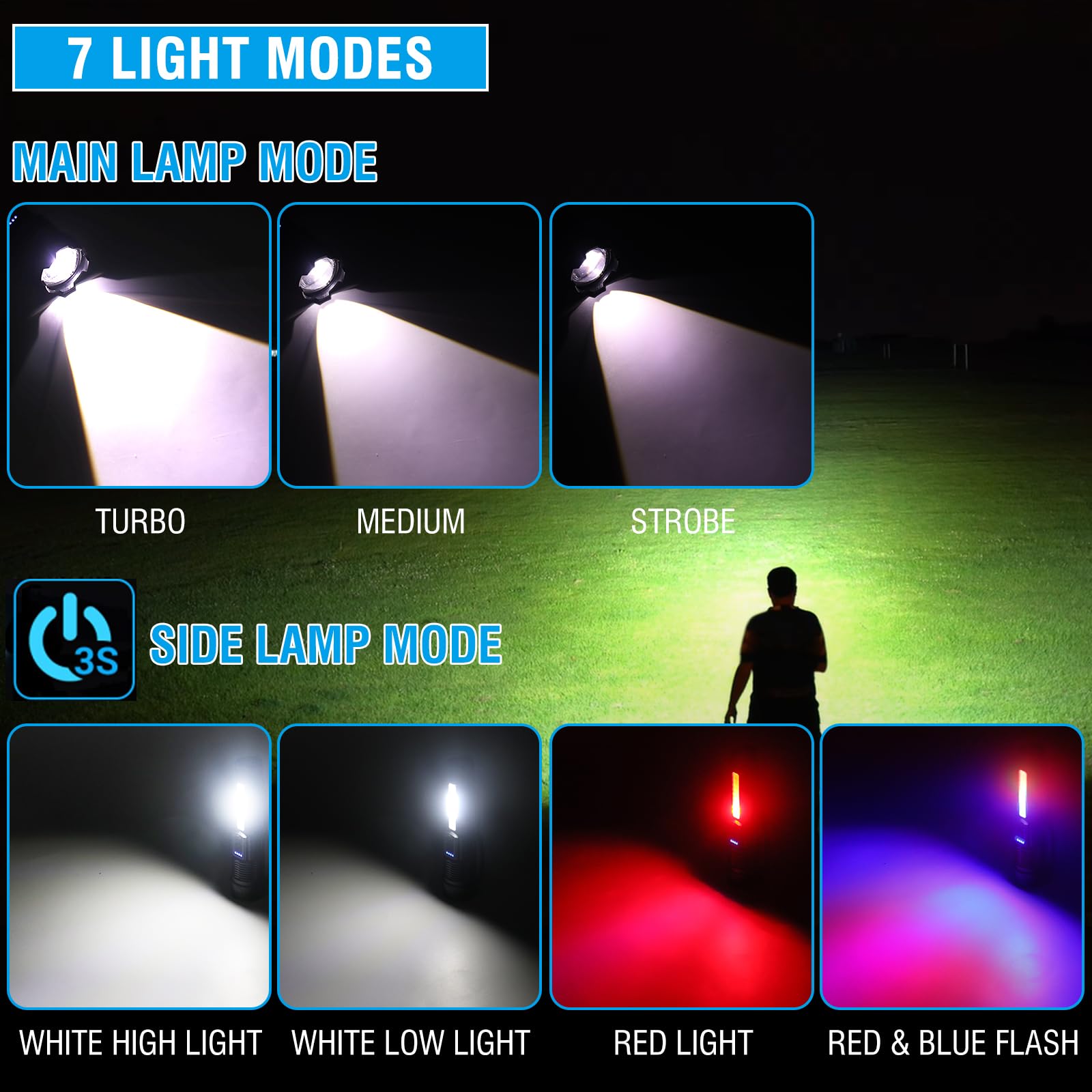 PEAKRO Torcia LED Ricaricabile 9000mAh, 90000 Lumen Torcia LED Potente