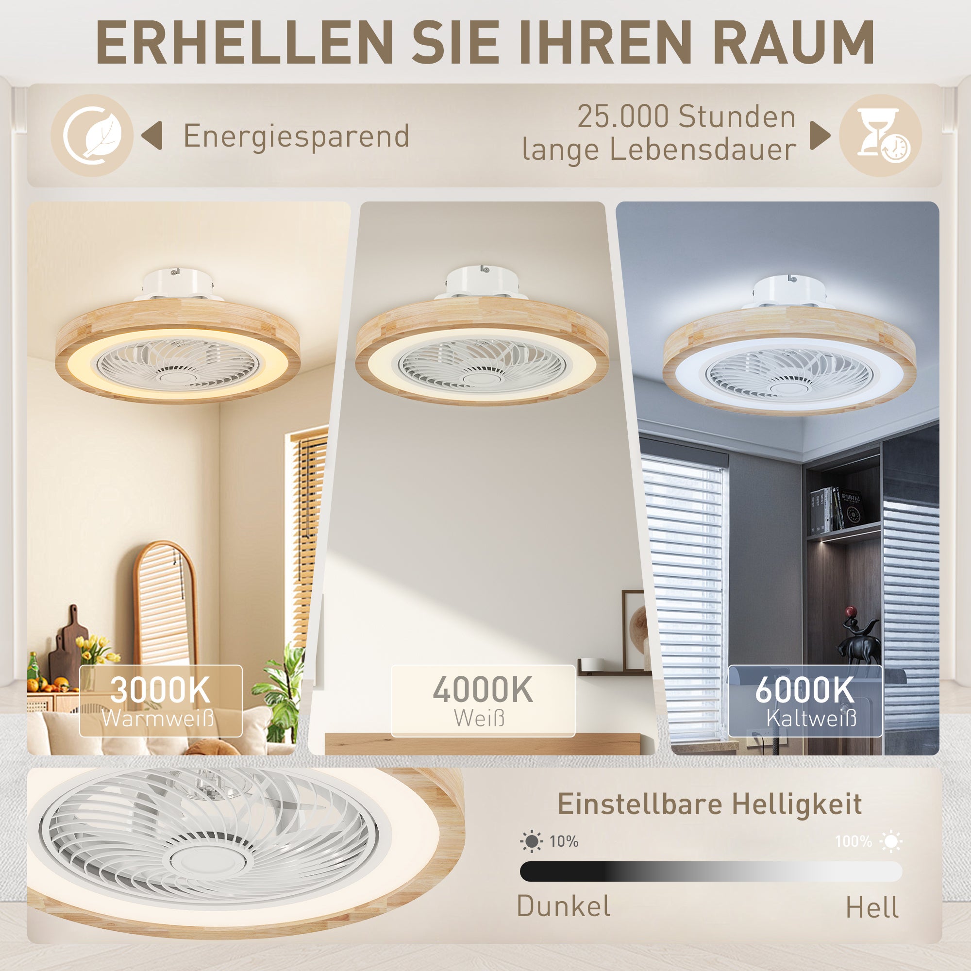Ventilateur de plafond avec éclairage et télécommande,6 vitesses,luminosité réglable,moteur silencieux,marron clair - 5