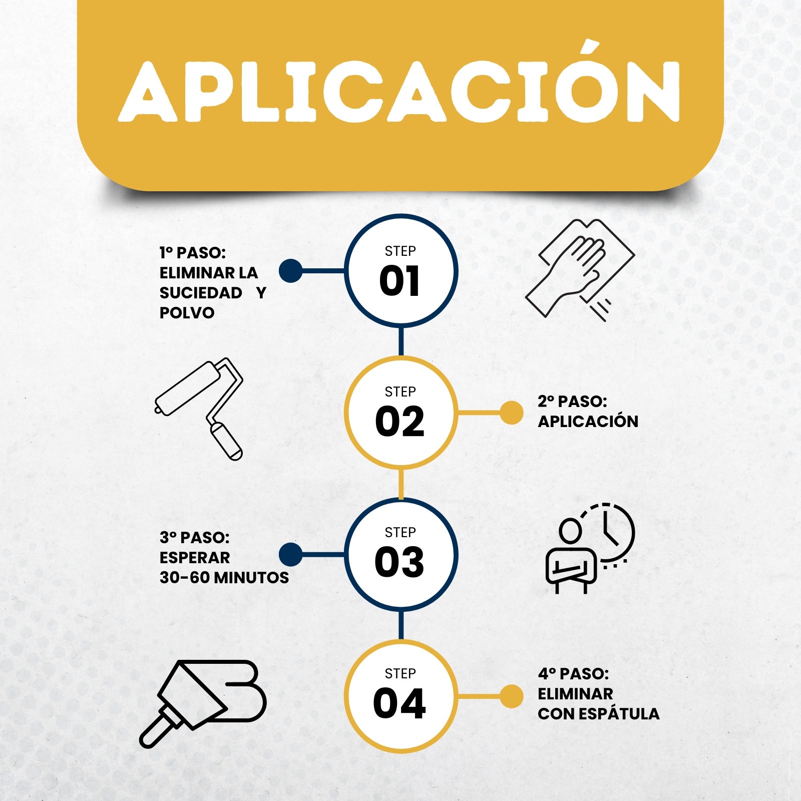Decapante Gel Tira Gotelê – Remove tinta plástica com facilidade – Frasco 750 ml - 2