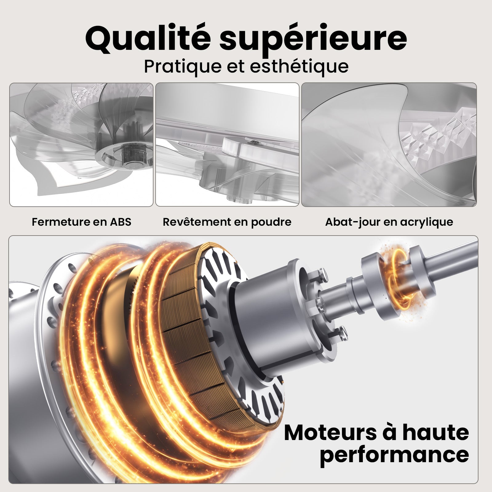 Heilmetz Ventilateur Lumineux Plafond Silencieux, 3 couleurs de lumière et 6 Vitesses de vent, avec Télécommande (Blanc, Fleurs élégantes) - 3