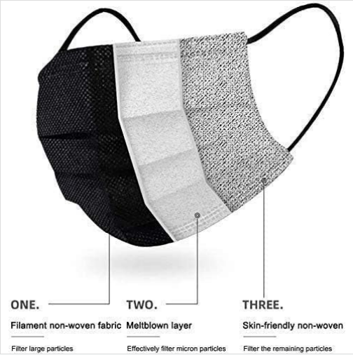 Pack de 300 masques jetables à trois couches (100 bleus, 100 noirs, 100 roses) avec une filtration élevée et une bonne respirabilité - 5