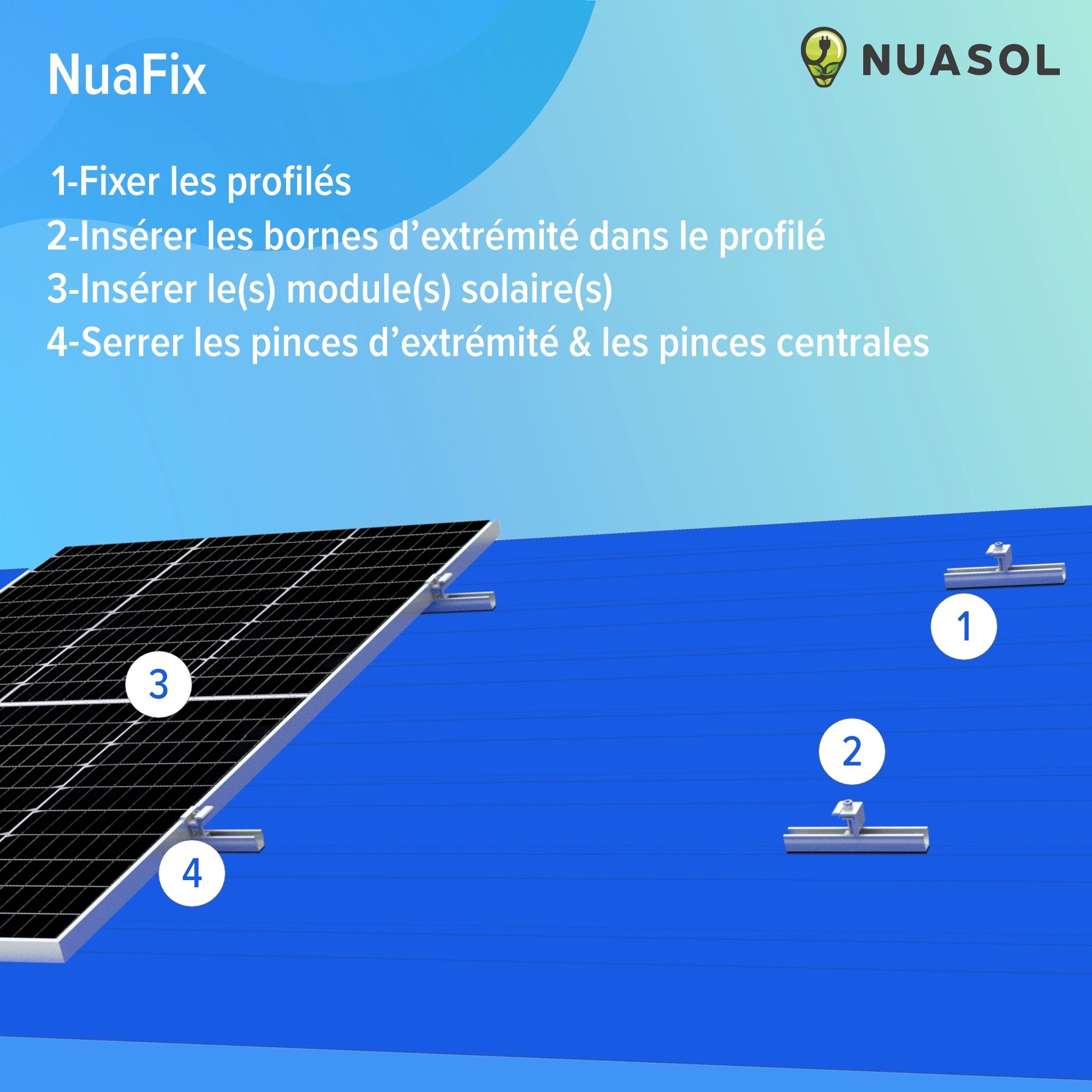 NUASOL Kit de montage sur toiture en tôle trapézoïdale pour 2 panneaux solaires - 5