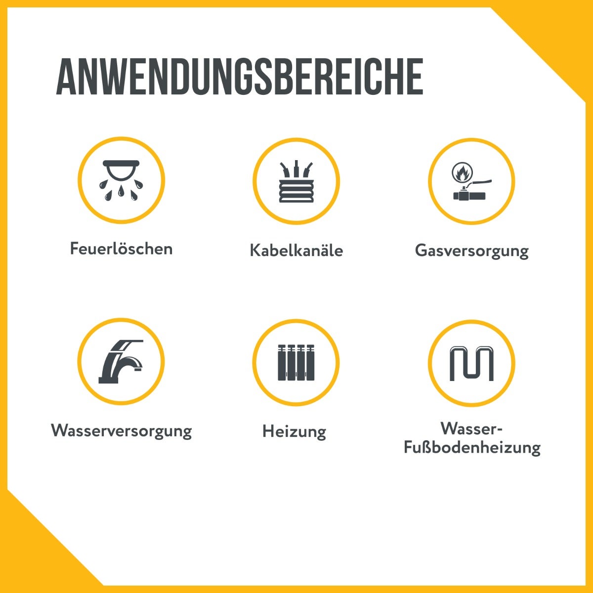 Raccord à manchon pour entrée d'eau avec filetage intérieur (F) 32х1 1/4 EF - 2