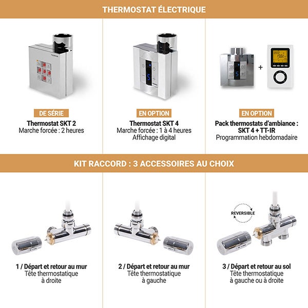 Sèche-serviette mixte chromé de 540mm de haut / 500mm de large - 210 Watt - ALE540/500V2CRO - 6