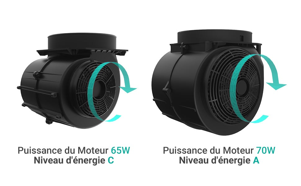 Cp100 Filtre A Charbon Actif - 2pcs - Accessoires Pour CIARRA Hotte Aspirante - 4