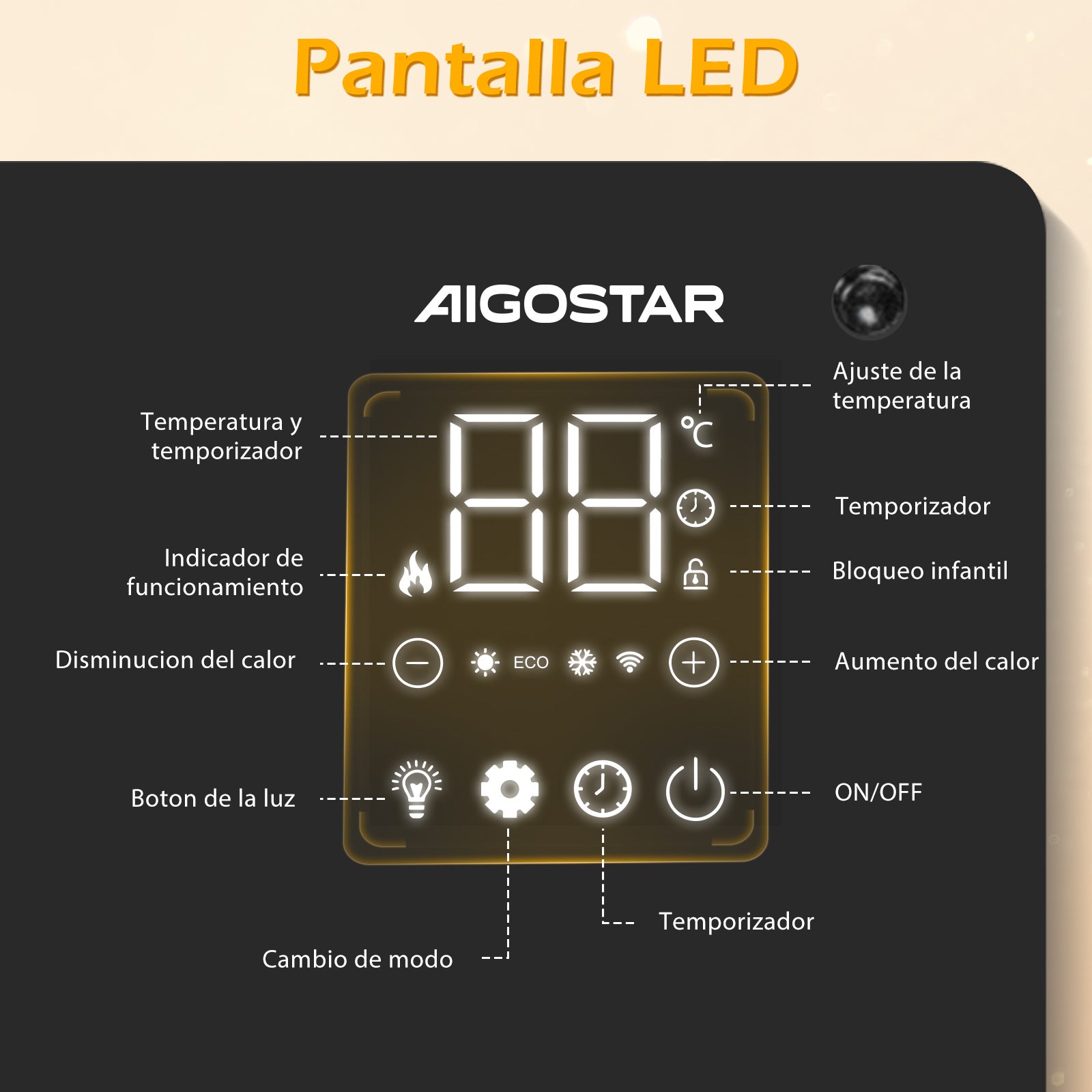Radiador Electrico Bajo Consumo 3 modos, Conexión Wi-Fi, Programable Aigostar - 7