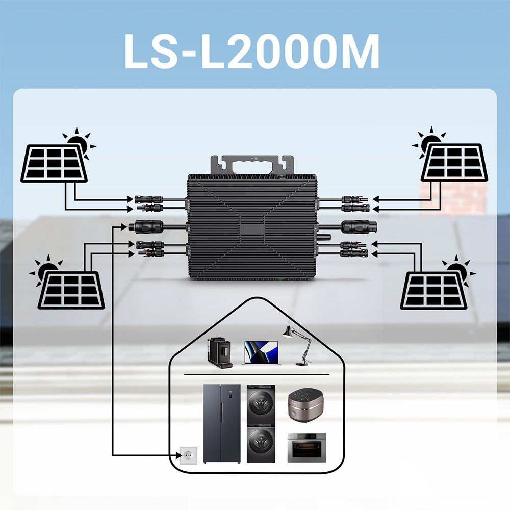 Micro Onduleur Solaire LIONSHEE LS-L2000M 2000W - 4 MPPT - Rendement 96% - IP67 Étanche - Surveillance Wi-Fi - Pour Kit Autonomie et Autoconsommation - 6