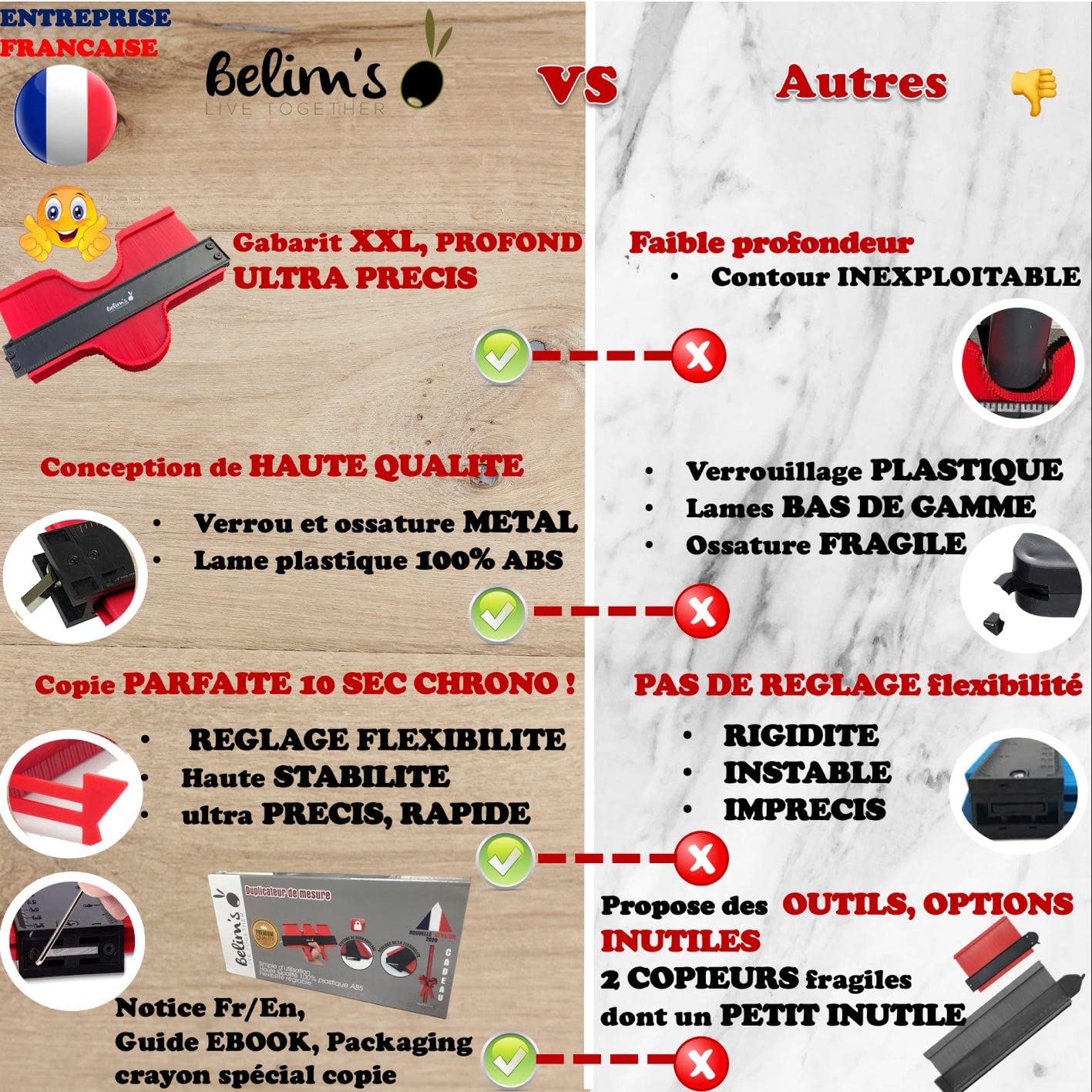 Jauge de contour verrouillable - Duplicateur de contour - Rapporteur de forme - Kit d'outils de mesure pour la pose de carrelage de parquet - 3