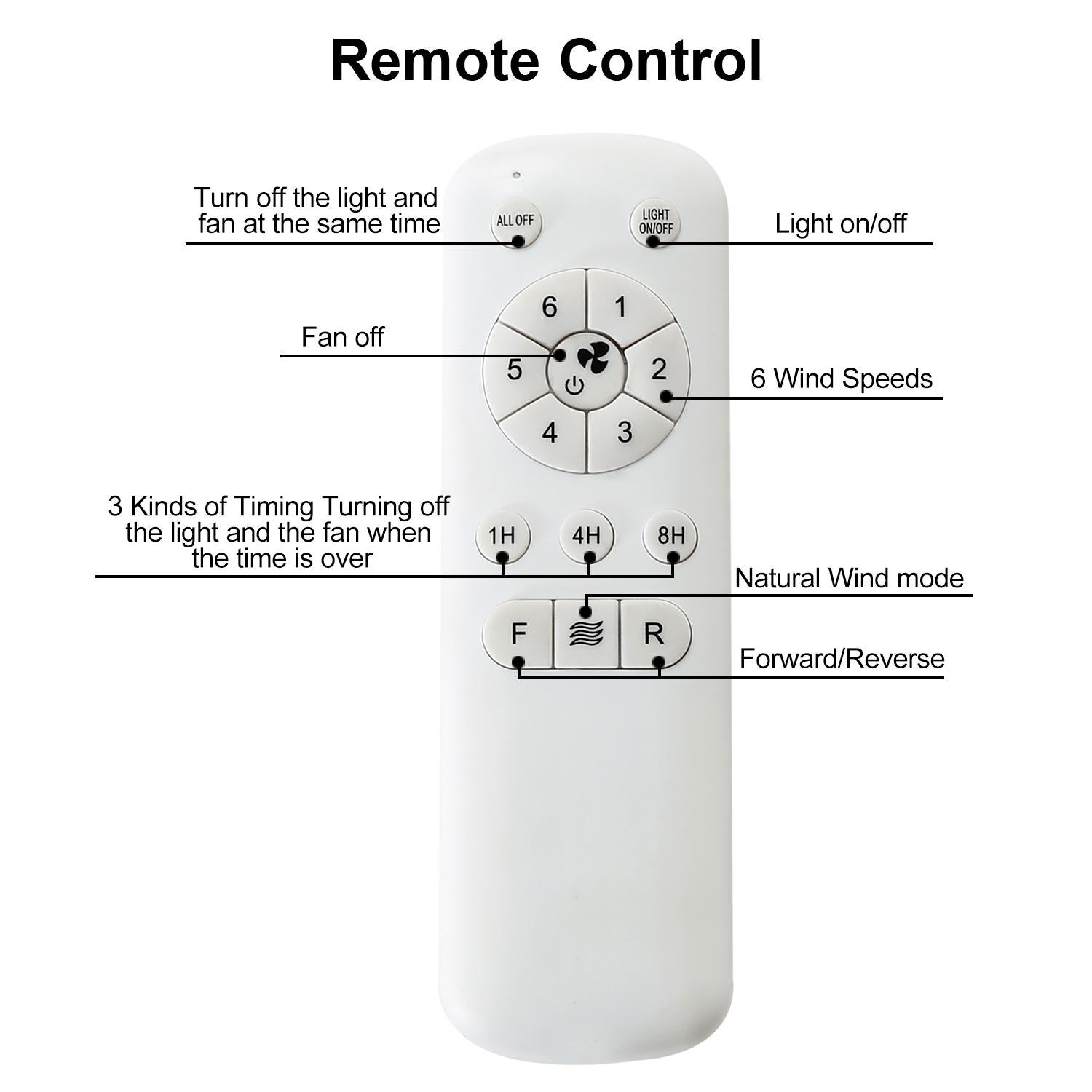 Ventilateur de plafond 52 pouces LED dimmable, moteur DC silencieux, 5 pales, 6 vitesses, télécommande multifonction, design moderne réversible - 9