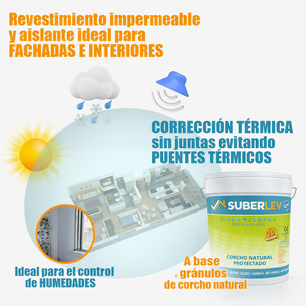 Corcho Proyectado Fino SUBERLEV Aislante Natural Interior Fachadas Térmico Decorativo 12Kg CP-27 (10 Años Garantía) - 2