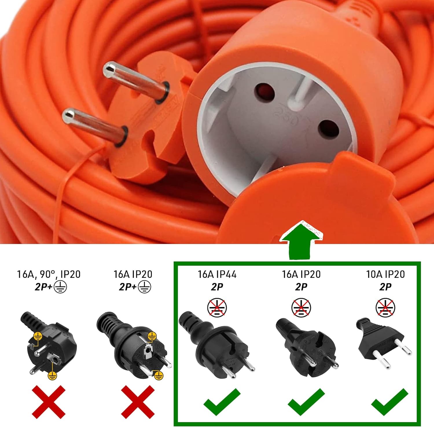 Extensiones de jardín Toma+tapón 16a 2x1,5 mt.20 Art. 01354 - 4