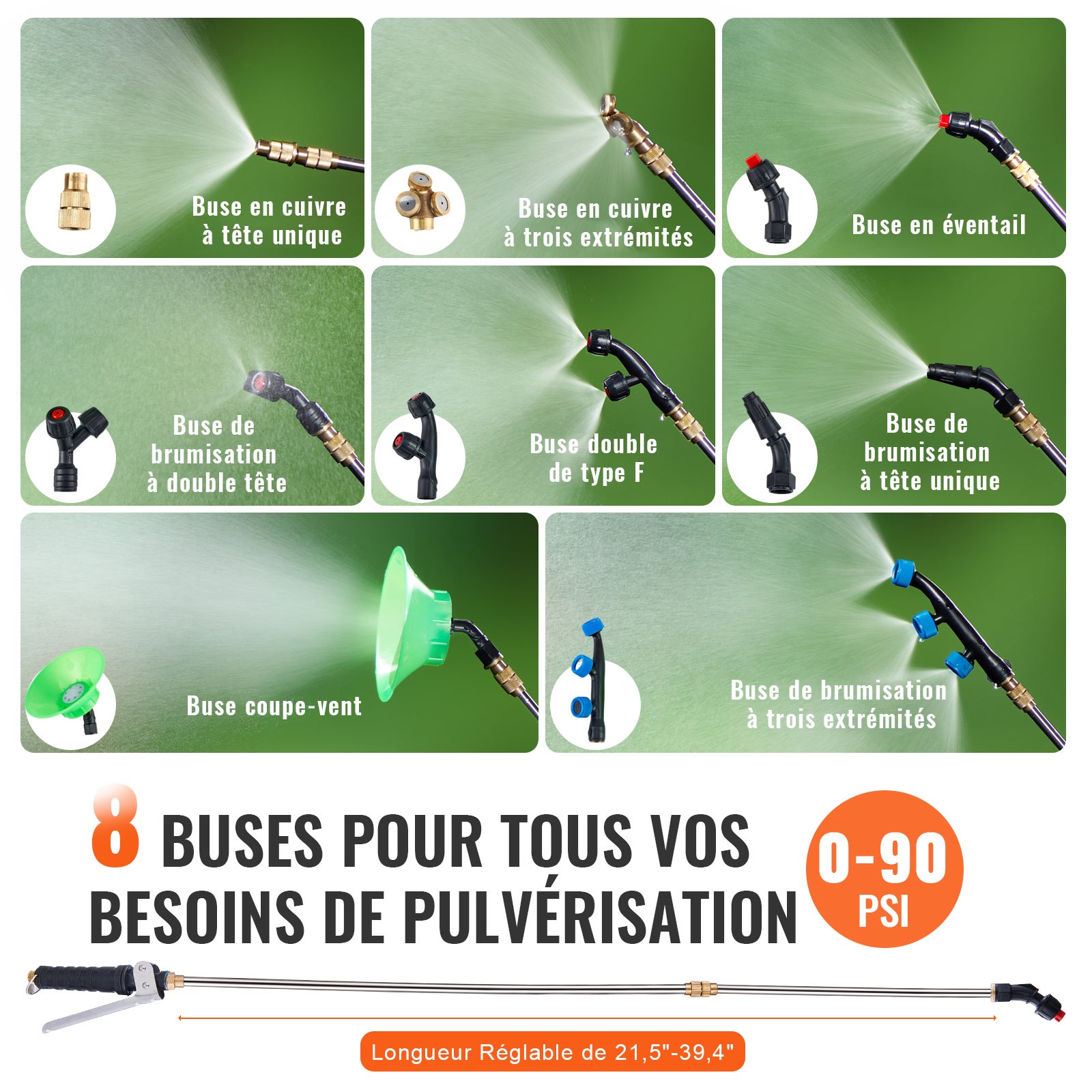 Pulverizador Mochila SucceBuy 15 L Batería 12 V 8 Ah, 8 Boquillas 2 Lanzas, 0–6,2 bar, 4,1 L/min, Jardín y Limpieza - 5