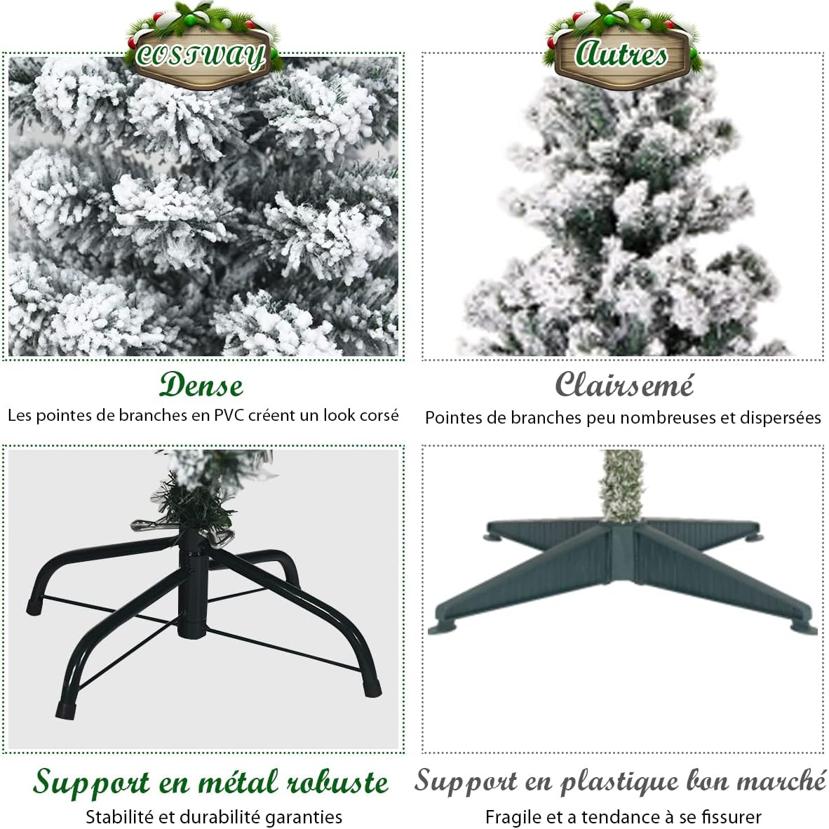 Albero di Natale Slim 135/180/225 cm, Albero di Natale Innevato con 150/250/350 Luci LED, 242/500/641 Rami e Base di Metallo, Decorazione Nata - 4