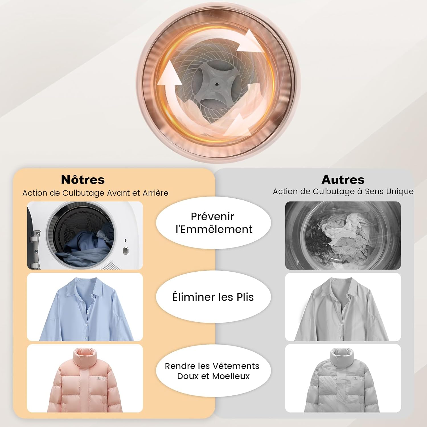 800W Asciugatrice Portatile, Asciugatrice Compatta con Cestello in Acciaio Inox 5kg, Panello a LED e Asciugatura Intelligente, Ideale per Casa - 3