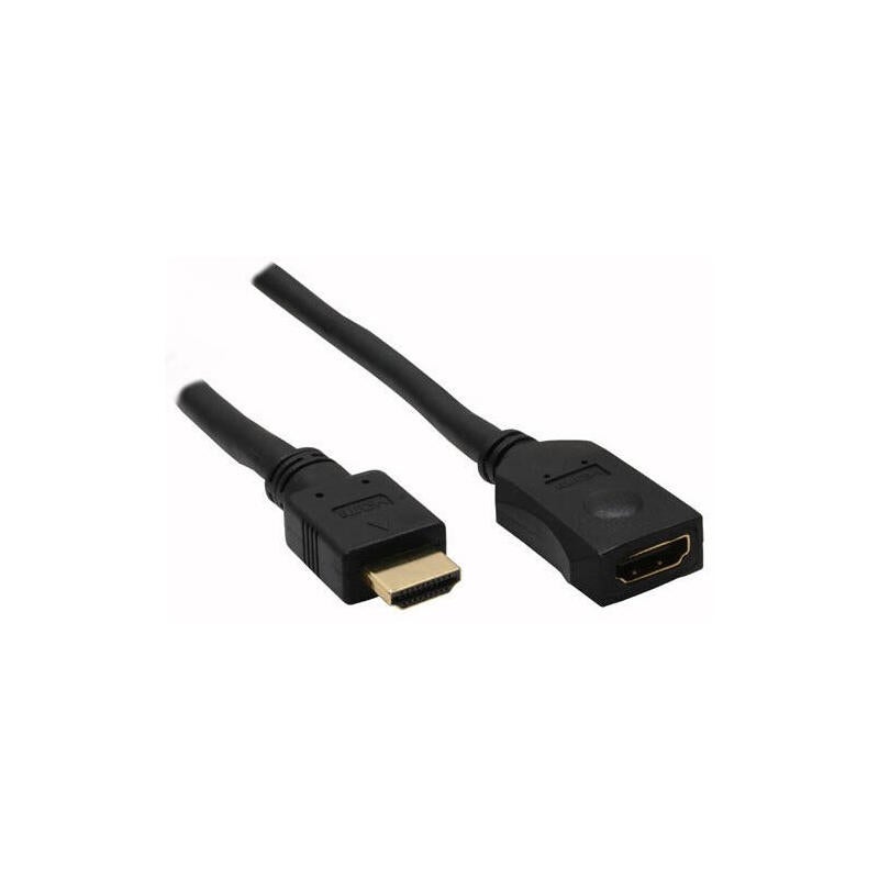Cavo HDMI Maschio-Maschio LINQ – 30 Metri – Collegamento Audio/Video Lunga Distanza – Adatto Per Proiettori E TV