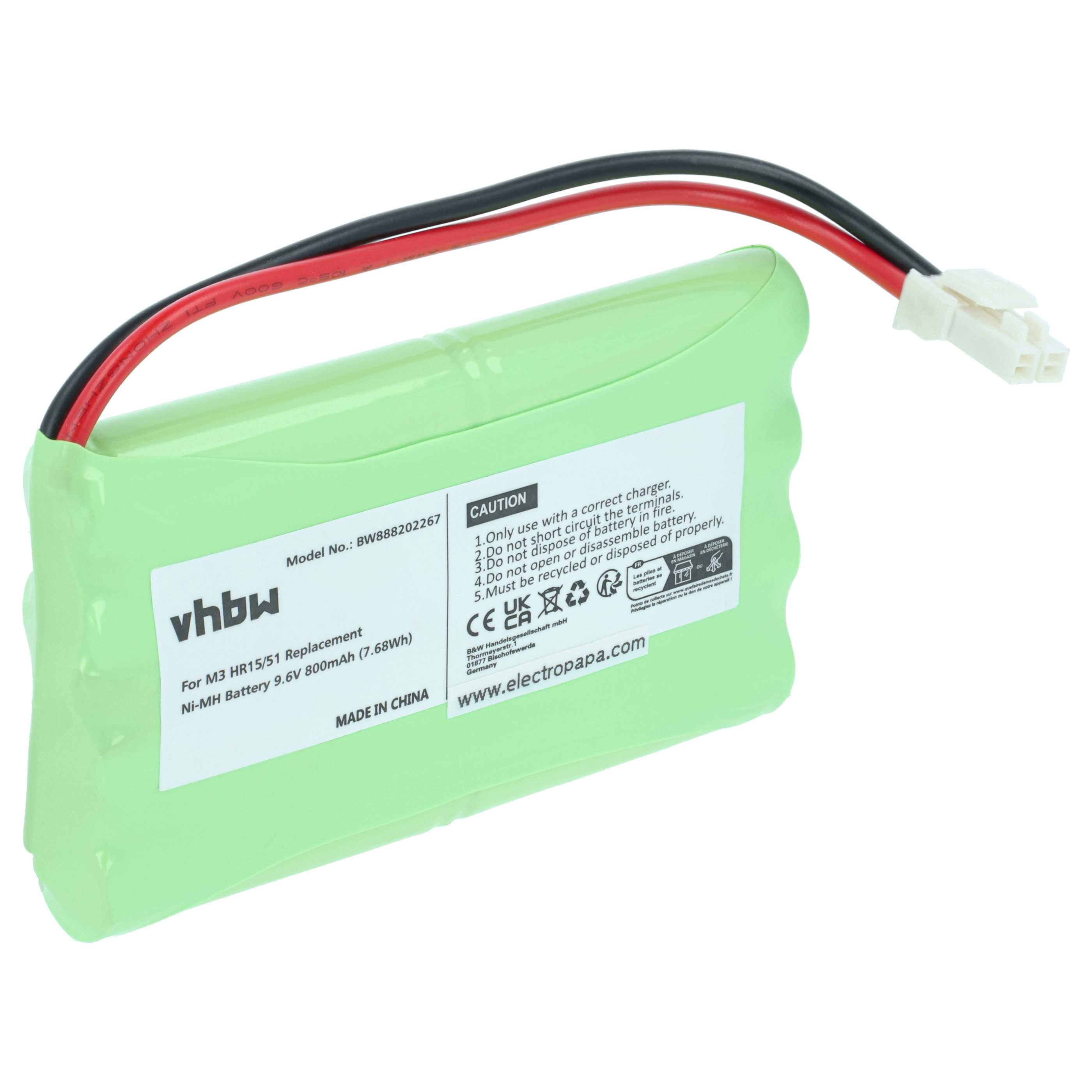 Vhbw Batterie compatible avec Somfy GDK 700, 3000, 4000 motorisation de — free download