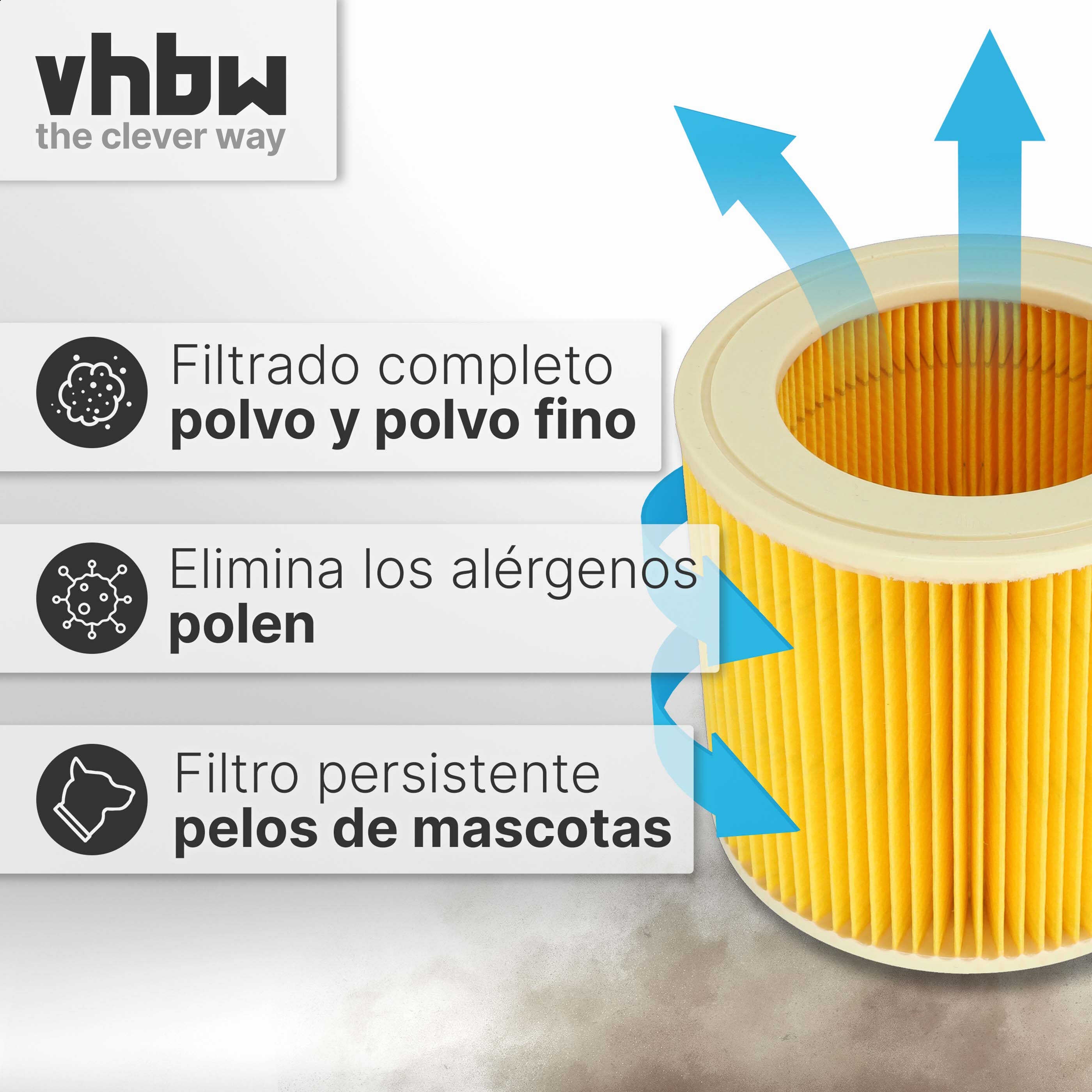 vhbw Filtre à cartouche compatible avec Kärcher NT 27/1 ME Professional, NT 48/1 TE Professional aspirateur à sec ou humide - Filtre plissé - 6