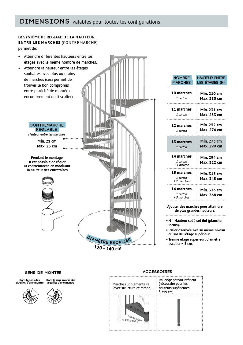 Zeta - Escalier en colimaçon - Ø 120 cm - 13 Marches - 4