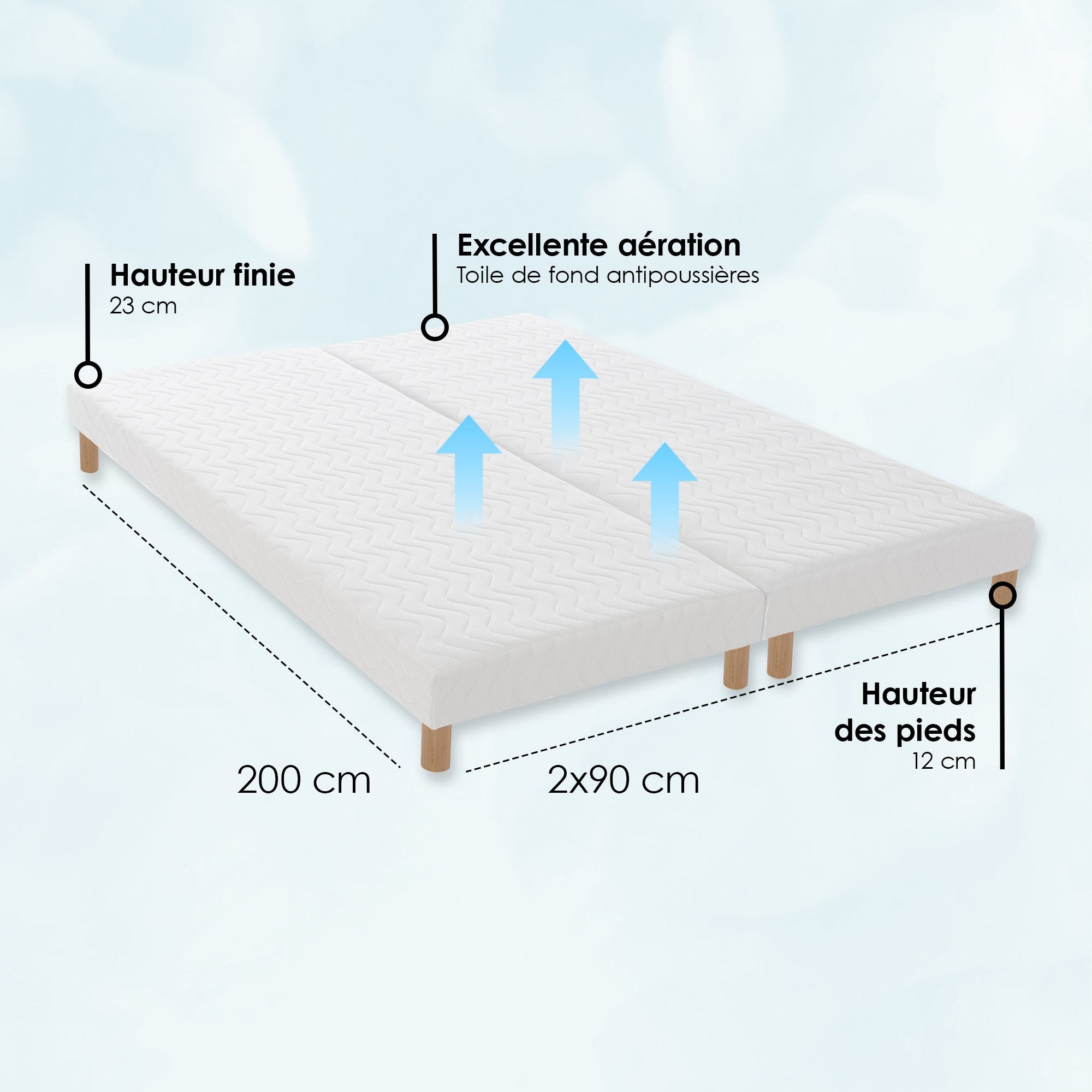 Sommier tapissier à lattes blanc Made in France 2x90 x 200 - 4
