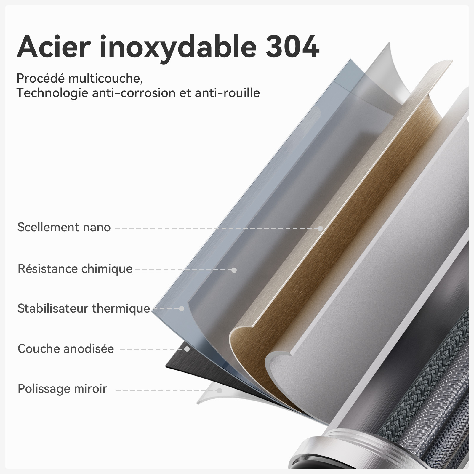 Mitigeur de Cuisine avec Douchette Extractible Robinet de Cuisine avec 2 Types de Jet D'eau Robinet d'évier en Inox Brossé - 5