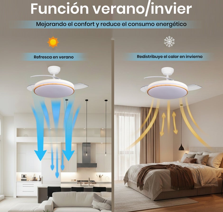 Ventilador de techo con luz LED regulable 60 W 107 cm, aspas retráctiles motor DC silencioso 6 velocidades, mando y memoria, Blanco - 3