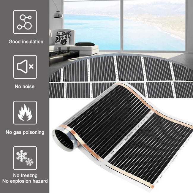 MINCO HEAT-estera Calefactora Eléctrica Para Suelo Radiante