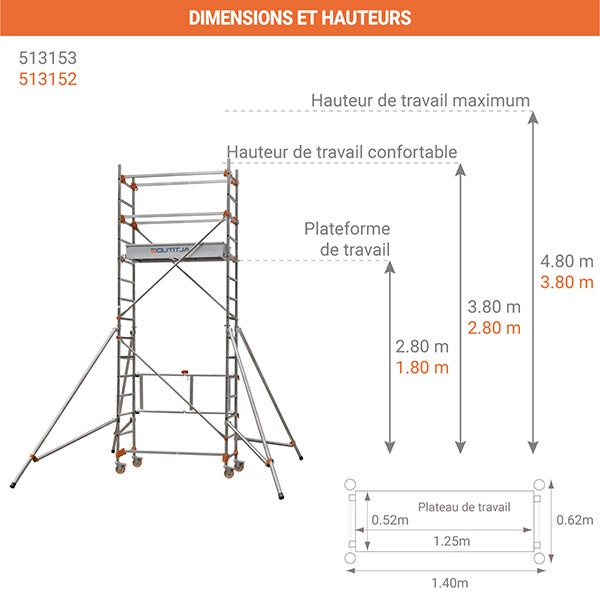 Echafaudage roulant et pliant - Hauteur de travail maximale 4.80m - 613153 - 2