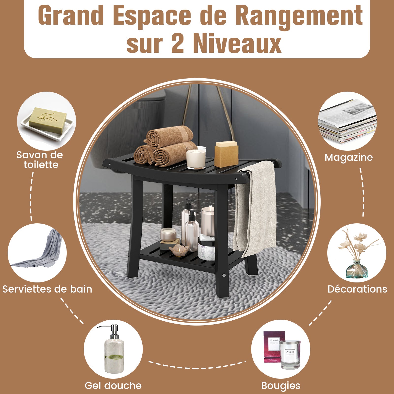 Tabouret Salle de Bain 2 Niveaux en PEHD Étanche, Banc de Douche Antidérapants Siège Incurvé pour Enfants et Adultes Charge 150kg, Noir - 5