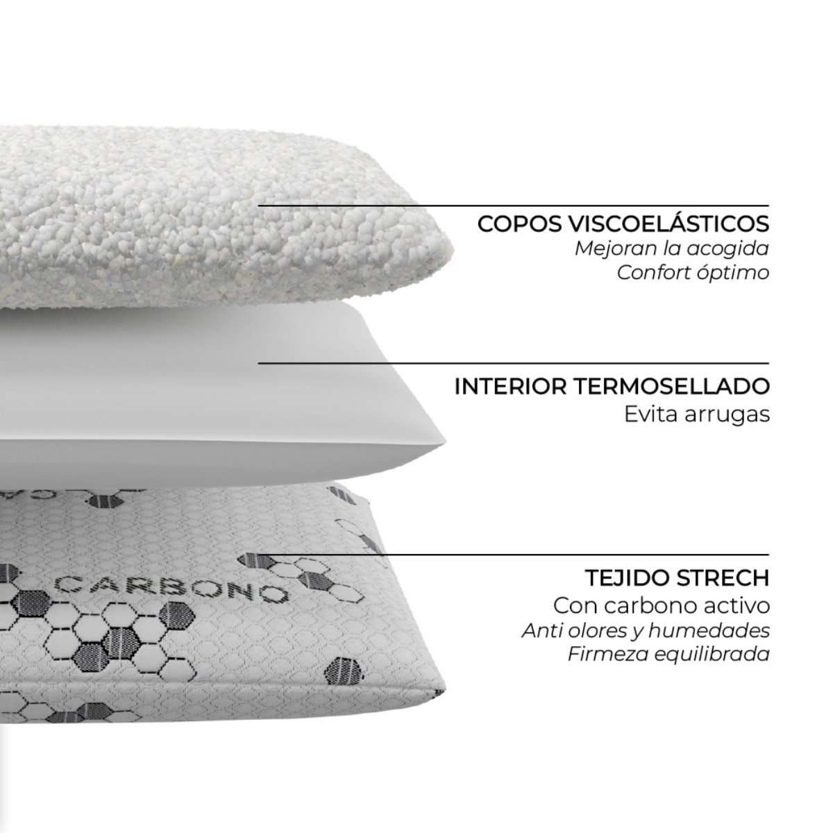 Nalui Almohadas Copos Viscoelástica Carbono Blanco Pack 2 (70x38 cm), Firmeza Media - 4