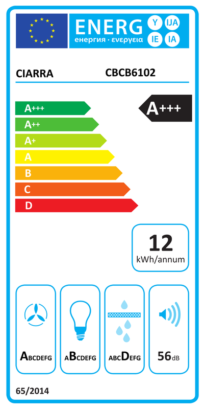 Étiquette énergétique