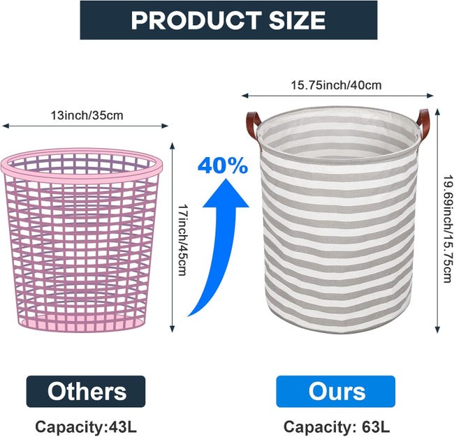 Bidone Del Cesto La Lavanderia Bambini In Tela Pieghevole A 3 Strati Giocattoli, Picnic Da 9,41 € | DHgate Bidone Del Cesto La Lavanderia Bambini In Tela Pieghevole A 3 Strati Giocattoli, Picnic Da 9,41 € | DHgate